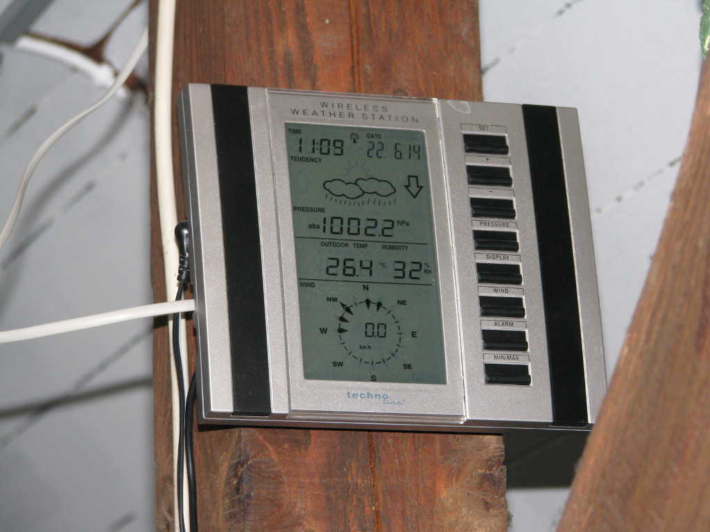 Wetterstation WS2300